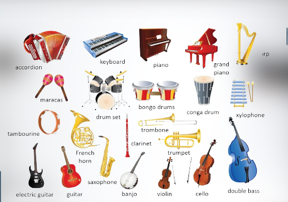 what is the easiest instrument to learn?